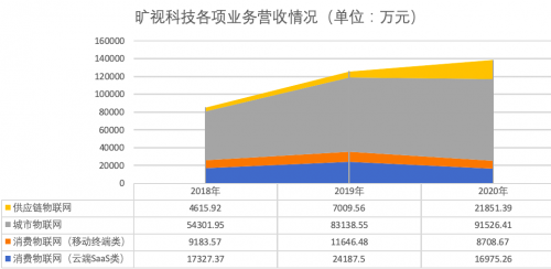 一个公司上市有多难(胃病疫苗上市怎么难)