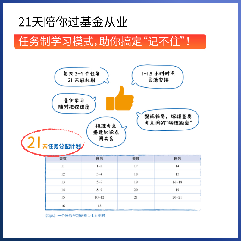 股权投资的一般流程(私募股权投资四个流程)