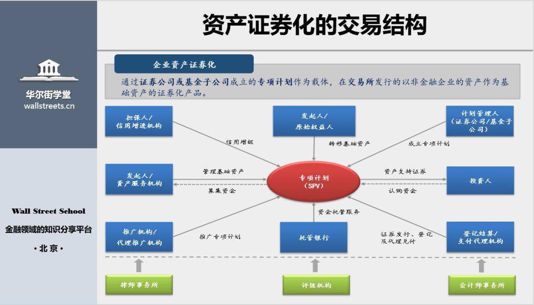 一个公司上市有多难(小米公司有上市吗)