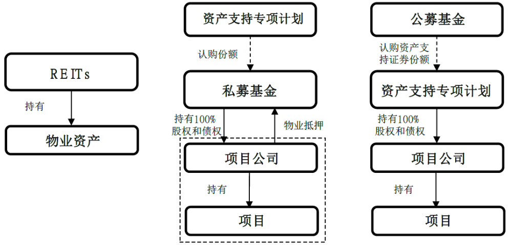 企业上市有什么好处?(企业上市对政府的好处)