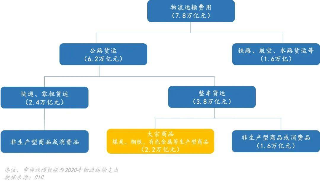 成本管理的目的和意义(项目的进度,成本和质量)