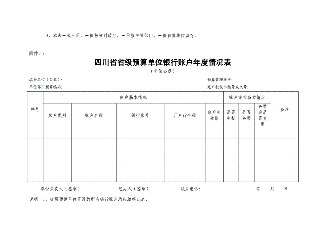 预算管理措施及成效(内控风险的主要措施和成效)