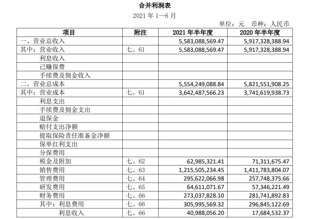 财务报表有哪几个表(财务评价的基本报表有)