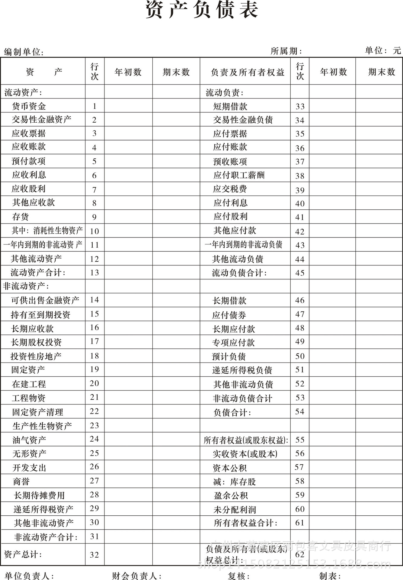 财务报表分析主要包括哪些内容(财务能力分析包括)