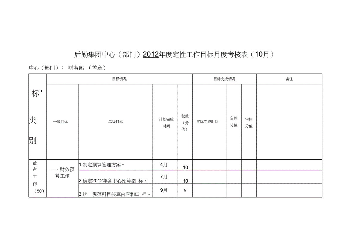 财务(财务外包哪里有财务)