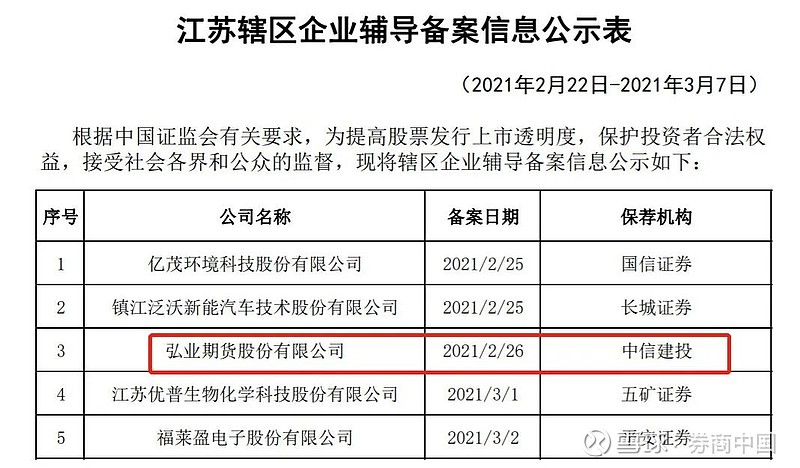 上市辅导(企业上市券商辅导)