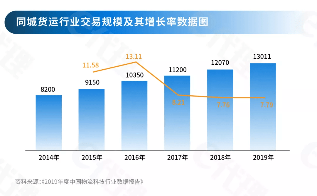 美国上市(iphone6美国什么时候上市)