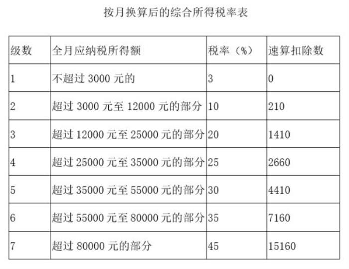 合理避税(企业合理节税避税案例讲解)