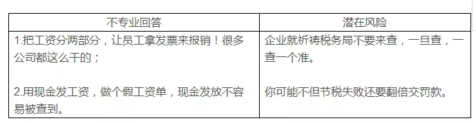 税务筹划，最怕什么？专业VS不专业，收费VS不收费