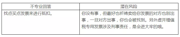 税务筹划，最怕什么？专业VS不专业，收费VS不收费