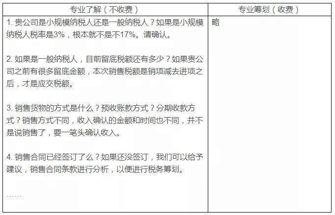 税务筹划，最怕什么？专业VS不专业，收费VS不收费