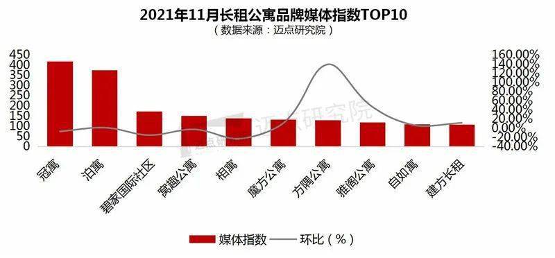 财务咨询公司排名(财务培训咨询)