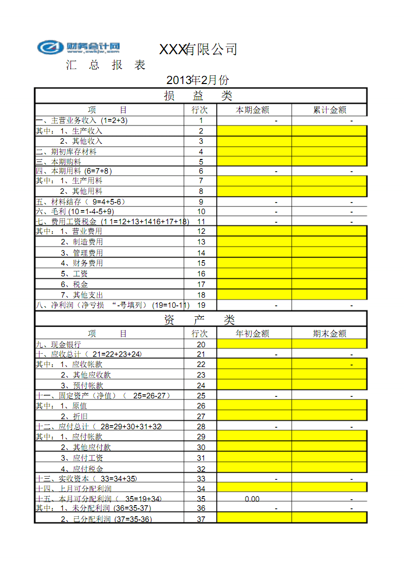 财税培训课程(乐上财税中级课程)