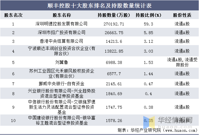 借壳上市流程(华泰汽车借壳曙光上市)