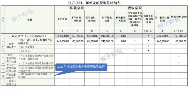 企业所得税的税务筹划(个人税务与遗产筹划ppt)