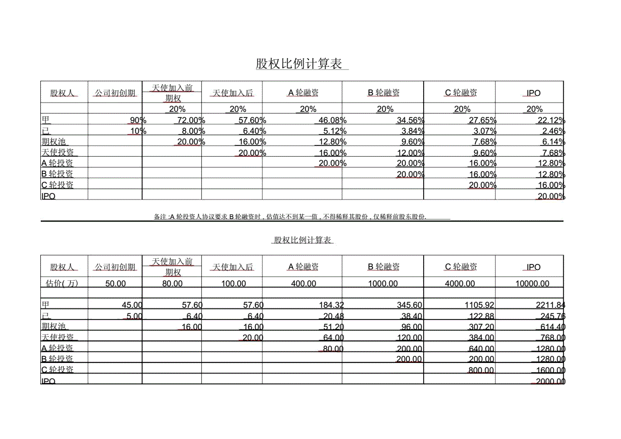 上市公司财务分析(首发上市财务要求)