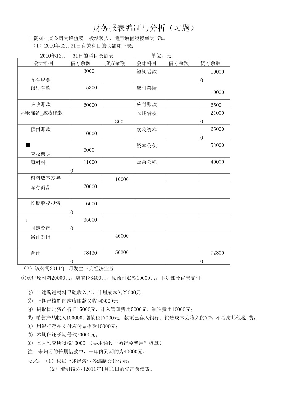 财务分析报告范文(病例报告分析范文)