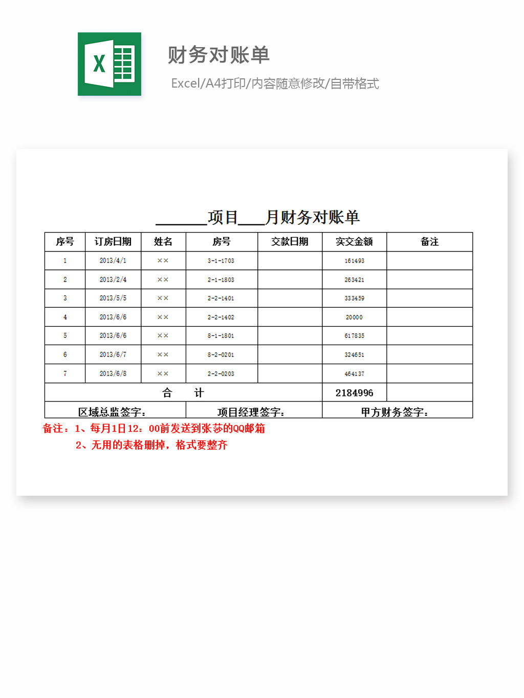 年度财务分析报告(年度半年度财务会计报告应当包括)