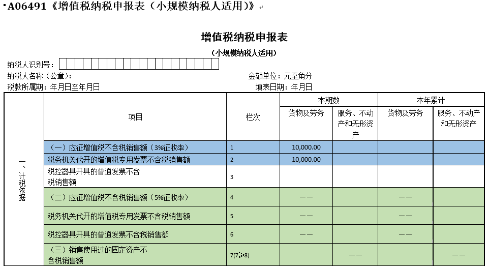 财务分析范文(财务报告书范文)