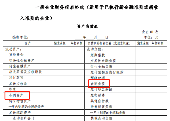 财务分析范文(财务会计实习报告范文 实习报告 会计 财务 范文)