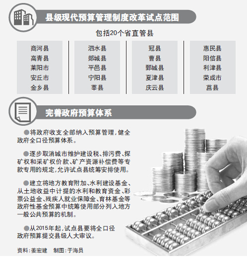 深化财税体制改革总体方案(深化体制机制改革加快实施创新驱动发展战略)