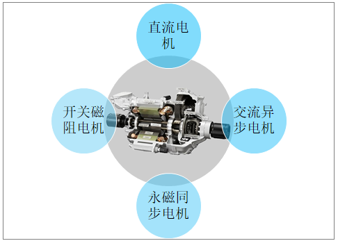 新能源汽车上市公司(包头新兴盛能源有限责任公司)