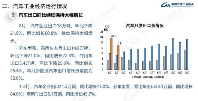 新能源汽车上市公司(公司新三板上市对员工福利)