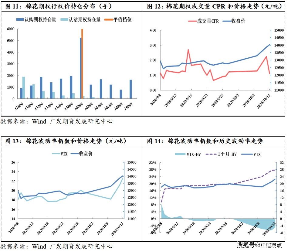 棉花上市公司(上市体育公司)