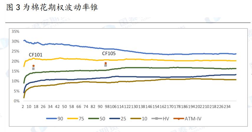 棉花上市公司(上市体育公司)