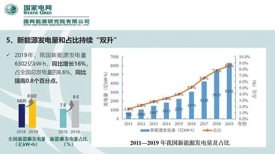 生物质能源上市公司(商源集团上市)