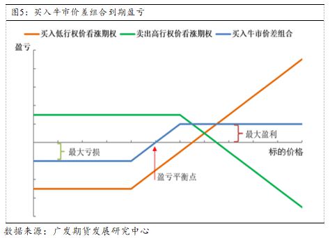 铁矿石上市公司(中国铁矿石码头)