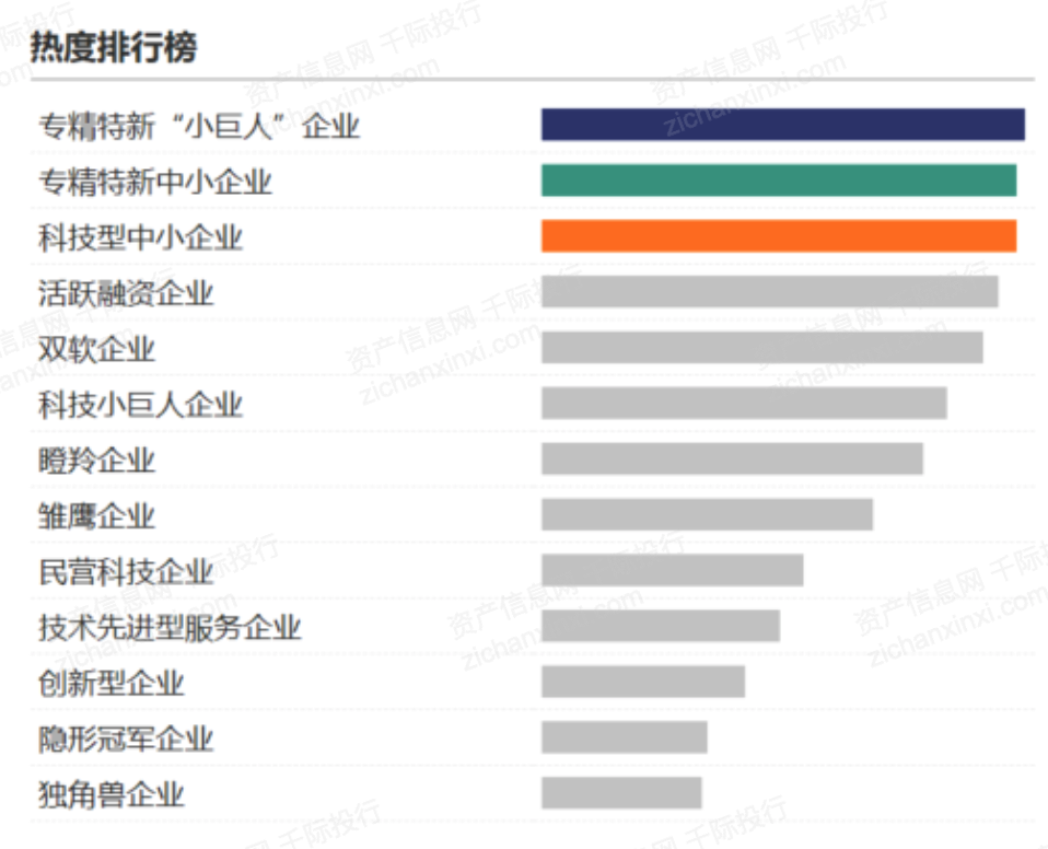 中小企业上市条件(企业创业板上市条件)