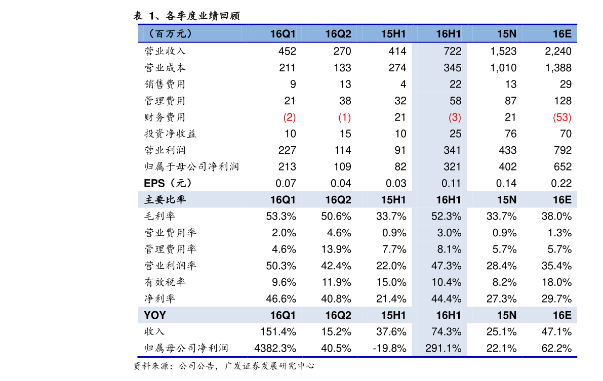 电线电缆上市公司股票有哪些？电线电缆上市公司龙头一览