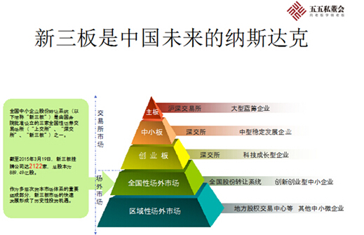 创业板ipo(a股ipo与科创板ipo)