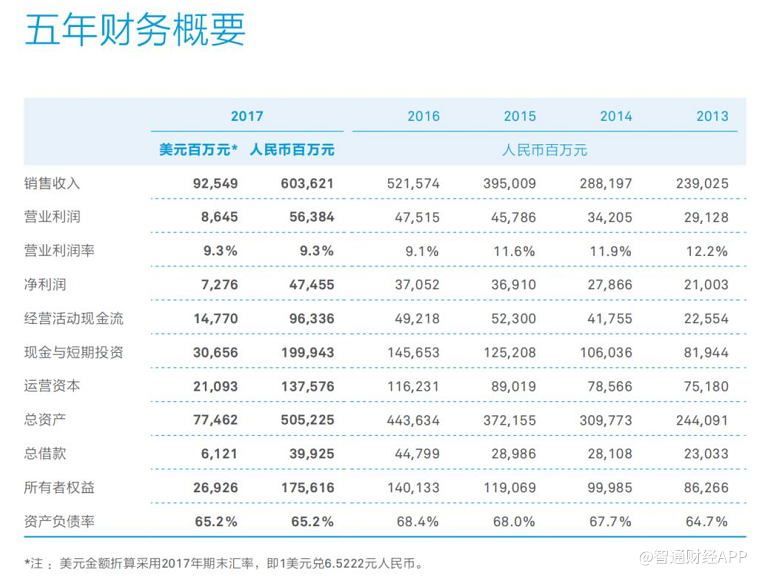 云米IPO发行价(ipo存量发行)