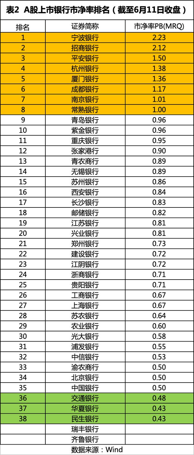 江苏银行ipo(江苏广电 ipo)