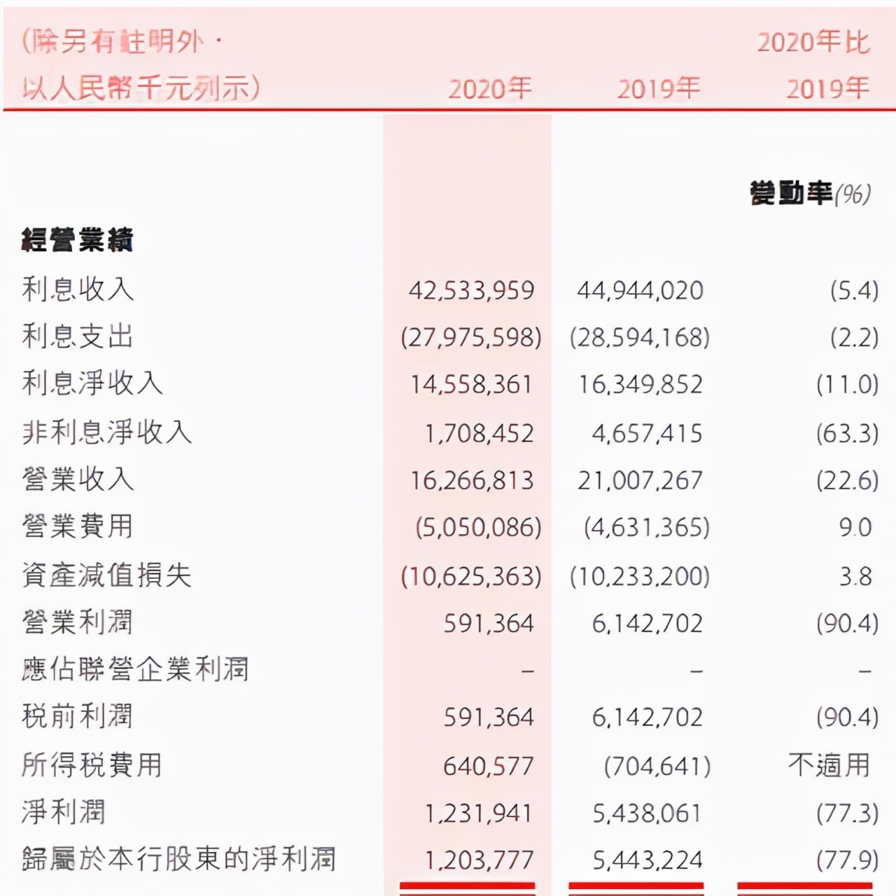 江苏银行ipo(江苏银行ipo上市)