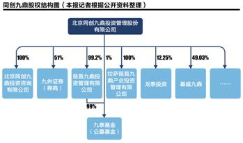 ipo开闸(ipo开闸时间 2015)