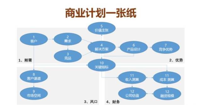 创业板 上市(吉华集团上市几个板)