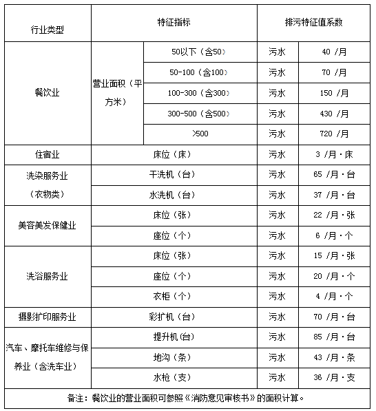 海底捞税收筹划案例(海底捞的成功案例)