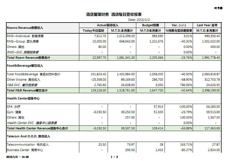 财务管理咨询(安阳代理记账咨询心语财务)