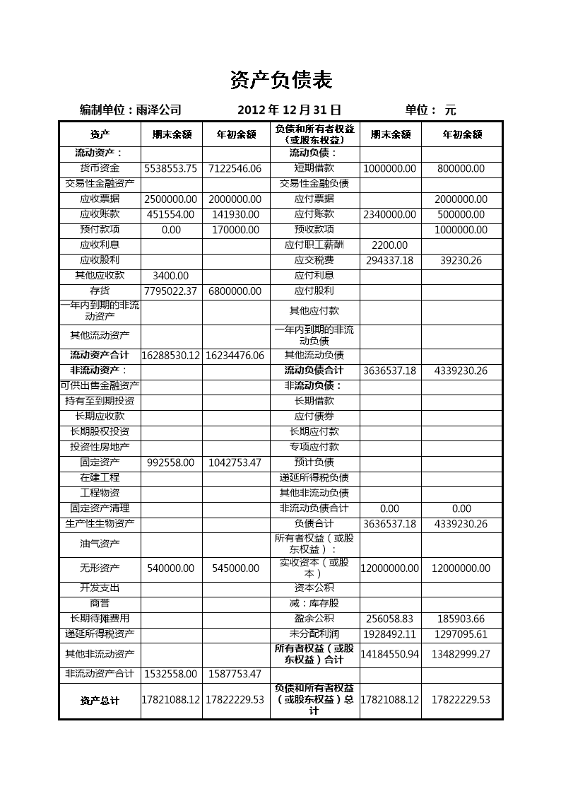 财务管理咨询(安阳代理记账咨询心语财务)