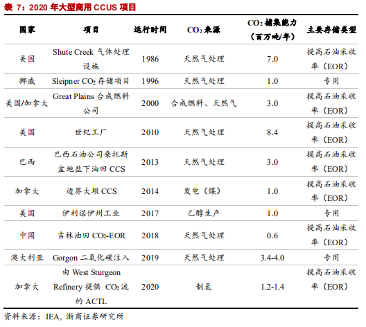 ipo辅导期多久可上市(进入辅导期 上市概率)