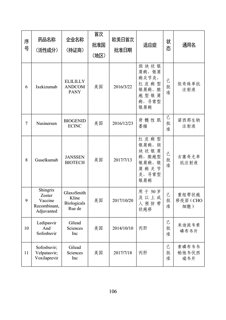 即将上市公司名单(整体上市央企名单)