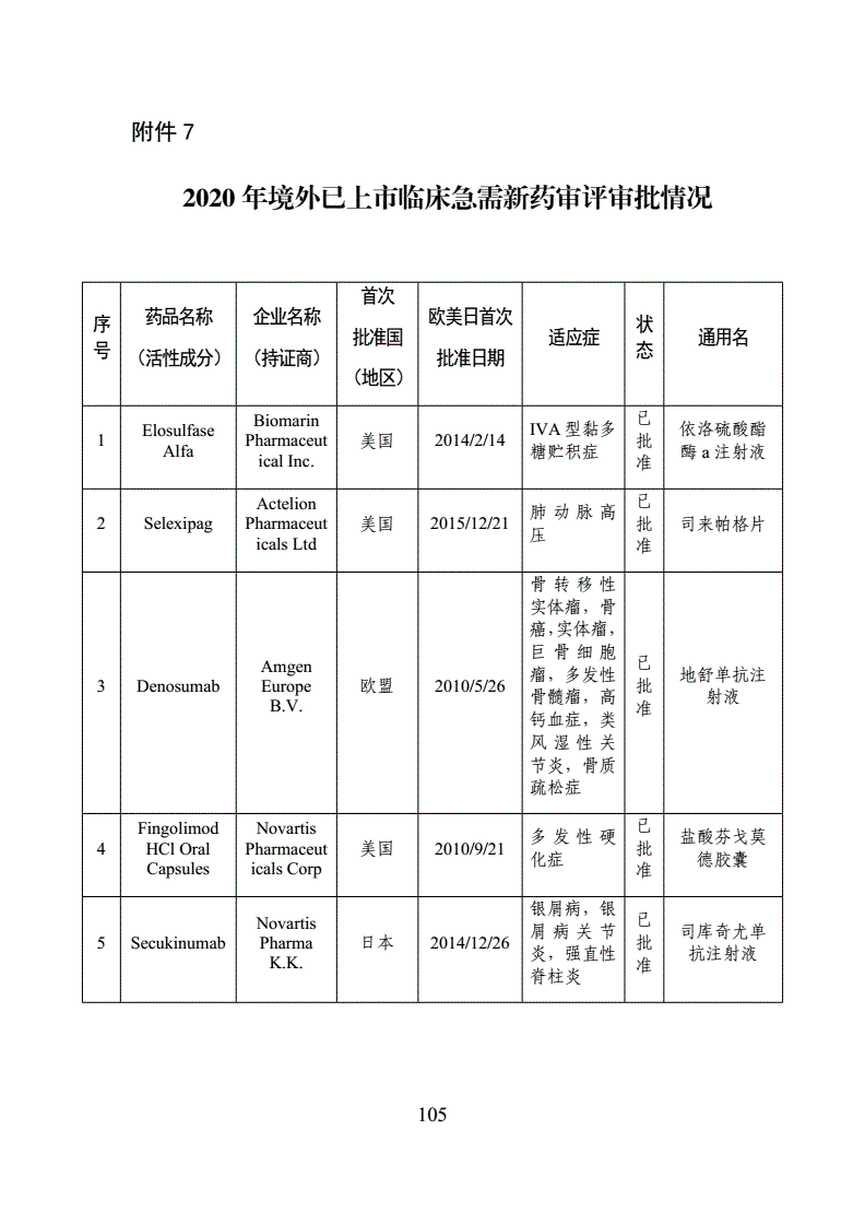 即将上市公司名单(整体上市央企名单)