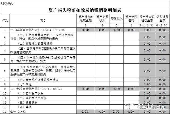 财税筹划(企业财税筹划)