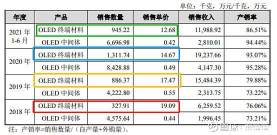 新股上市(新股中签后几天上市)