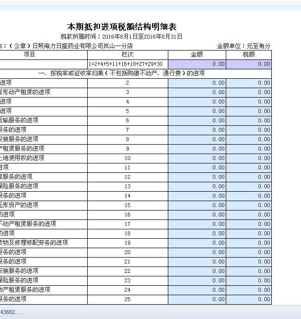 如何避税(如何避税)