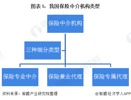 上市辅导机构(发行上市审核 ipo辅导)