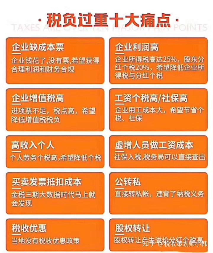 企业税务筹划技巧(个人税务与遗产筹划ppt)